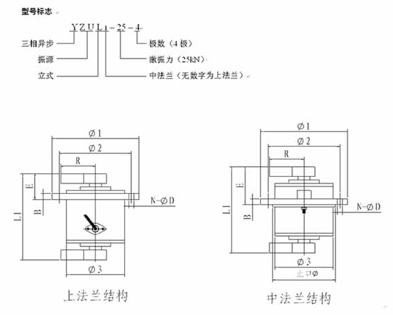 YZUL立式振動(dòng)電機(jī)安裝圖